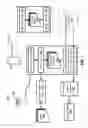 Fig. 02 - ELECTRONIC GARMENT PATTERN DISTRIBUTION