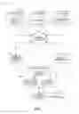 Fig. 02 - Methods and systems for virtual fitting rooms or hybrid stores