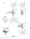 Fig. 04 - Methods and systems for virtual fitting rooms or hybrid stores
