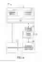 Fig. 05 - Methods and systems for virtual fitting rooms or hybrid stores