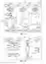 Fig. 16 - Methods and systems for virtual fitting rooms or hybrid stores