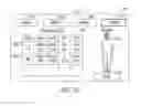 Fig. 18 - Methods and systems for virtual fitting rooms or hybrid stores
