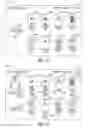 Fig. 19 - Methods and systems for virtual fitting rooms or hybrid stores