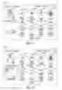 Fig. 20 - Methods and systems for virtual fitting rooms or hybrid stores