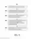Fig. 10 - Dynamic taxonomy generation with demand-based product groups