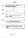 Fig. 12 - Dynamic taxonomy generation with demand-based product groups