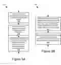 Fig. 06 - Automatically Pre-Customizing Product Recommendations for Purchase