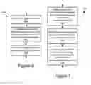 Fig. 07 - Automatically Pre-Customizing Product Recommendations for Purchase