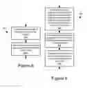 Fig. 08 - Automatically Pre-Customizing Product Recommendations for Purchase