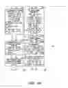 Fig. 07 - SYSTEMS AND METHODS OF PRODUCT PLACEMENT