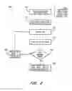 Fig. 10 - SYSTEMS AND METHODS OF PRODUCT PLACEMENT