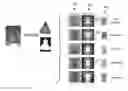 Fig. 01 - Re-ranking item recommendations based on image feature data
