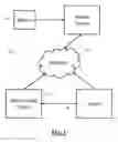 Fig. 02 - Customer locating and delivery