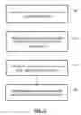 Fig. 03 - Customer locating and delivery