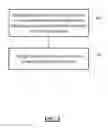 Fig. 04 - Customer locating and delivery