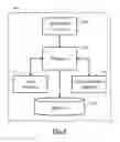 Fig. 06 - Customer locating and delivery