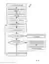 Fig. 05 - In-store navigation without electronic positioning