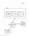 Fig. 01 - Providing a virtual shopping environment for an item
