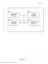 Fig. 04 - Providing a virtual shopping environment for an item