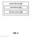 Fig. 06 - Marketing Products in Dynamic Content