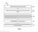 Fig. 10 - Marketing Products in Dynamic Content