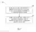 Fig. 03 - DEVICE-ENABLED SERVICE HANDOFF AND COLLABORATION