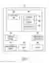 Fig. 05 - DEVICE-ENABLED SERVICE HANDOFF AND COLLABORATION