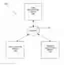 Fig. 01 - SYSTEM AND METHOD OF FACILITATING PAYDAY LOANS