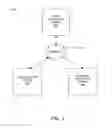 Fig. 02 - SYSTEM AND METHOD OF FACILITATING PAYDAY LOANS