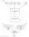 Fig. 08 - SYSTEM AND METHOD OF FACILITATING PAYDAY LOANS