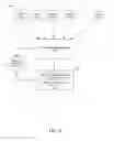 Fig. 09 - SYSTEM AND METHOD OF FACILITATING PAYDAY LOANS