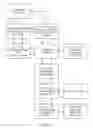 Fig. 03 - Apparatus, data base system and computer program product for trading financial instruments