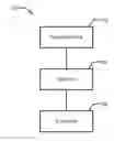 Fig. 01 - Methods and Apparatus for Determining and Displaying the Constituent Components of a Trading Strategy