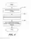 Fig. 05 - AUTOMATED ENERGY BROKERING