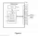 Fig. 05 - Data packet processing methods, systems, and apparatus
