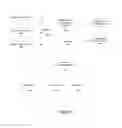 Fig. 04 - Processing Decomposing Financial Instruments