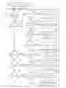 Fig. 13 - DYNAMICALLY UPDATING PREDICTION SYSTEM