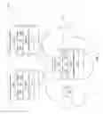 Fig. 02 - METHOD AND APPARATUS FOR CALCULATING AN OPTIMAL RETIREMENT PLAN BASED ON INCOME NEEDS, INCOME SOURCES AND FEDERAL INCOME TAX IMPACTS