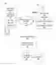 Fig. 01 - USER INTERFACE FOR REAL ESTATE DEVELOPMENT AND COMMUNICATIONS PLATFORM