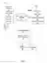 Fig. 02 - USER INTERFACE FOR REAL ESTATE DEVELOPMENT AND COMMUNICATIONS PLATFORM