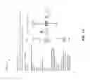 Fig. 14 - Systems and methods for display and interaction on a graphical user interface