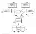 Fig. 01 - PREDICTIVE INSURANCE TRANSACTION ERROR SYSTEM