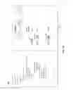 Fig. 10 - Operational data corresponding to a product model