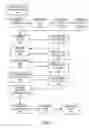 Fig. 04 - SYSTEMS AND METHODS FOR OPTIMIZING QUEUING WEB-BASED LIVE TUTORING