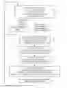 Fig. 01 - Electronic Device Display With Electrostatic Discharge Recovery Capabilities