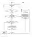 Fig. 01 - Protecting content on a mobile device from mining