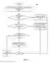 Fig. 06 - Protecting content on a mobile device from mining