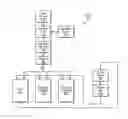 Fig. 01 - Pipeline dependency resolution