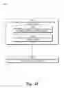 Fig. 27 - Dynamic motion path blur kernel