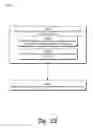 Fig. 29 - Dynamic motion path blur kernel